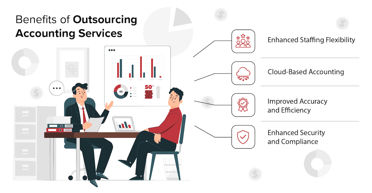 4 Key Benefits Of Outsourcing To A Cpa Firm
