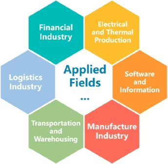 Data Asset Valuation: Methods for Assigning Economic Value to the Organization's Data and Analytical Capabilities